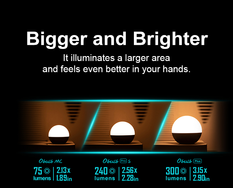 LED Portable Light - Olight Obulb Plus - Multi-functional