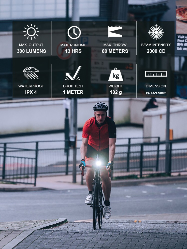 OLIGHT Wyvern Luce Bicicletta LED 300 lumen Fanali Bici Anteriore