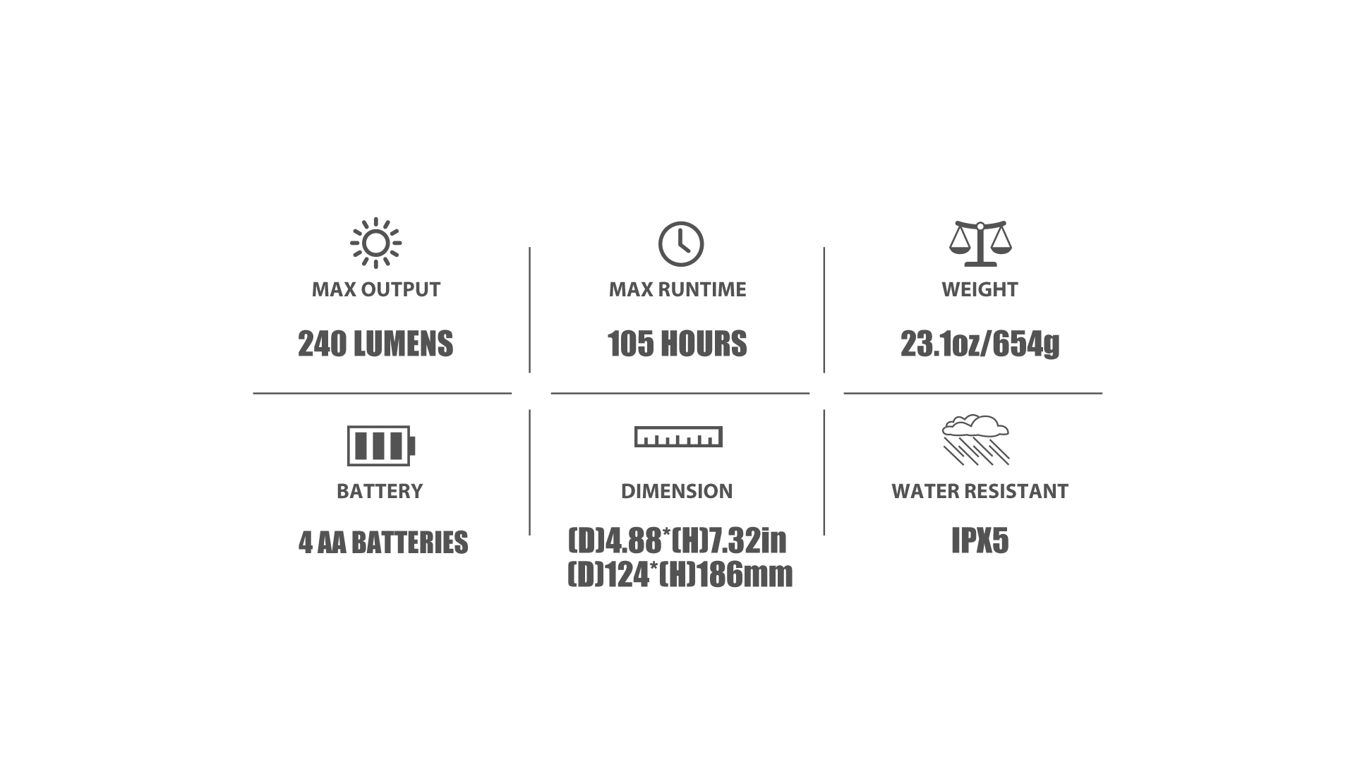 Olight Lantern Light Battery lanterns Light Olight Australia Official